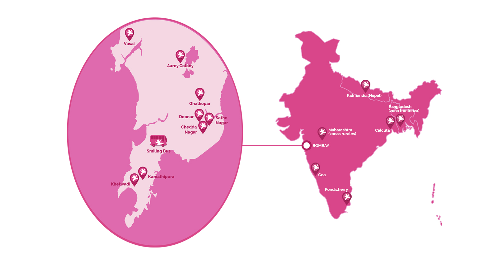 mapa_proyectos_esp