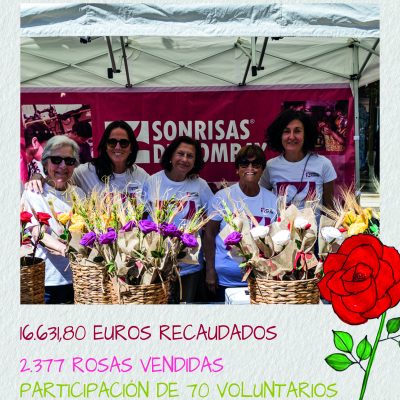 sant jordi 2026 sonrisas de bombay